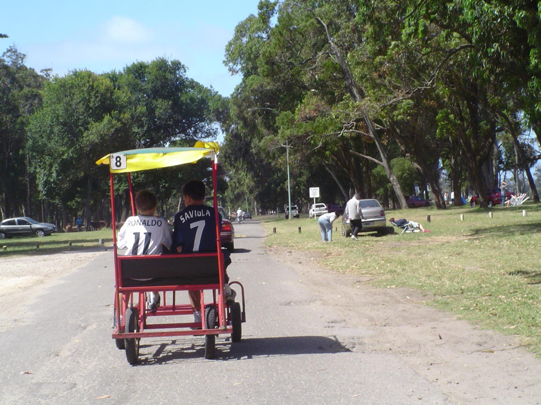 Parque Camet-马德普拉塔必去景点