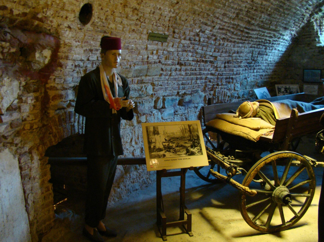 Balkan War Museum-Edirne必去景点