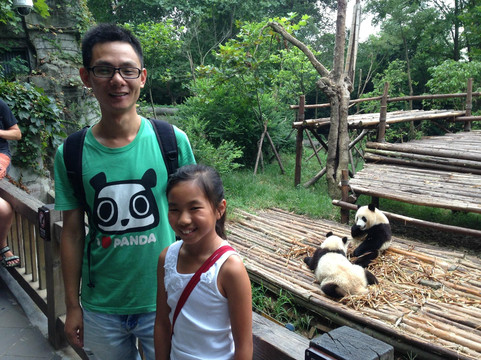 Chengdu Tour Guide Haba-成都必去景点