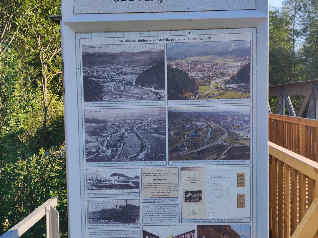 Štrekna-Mislinja必去景点