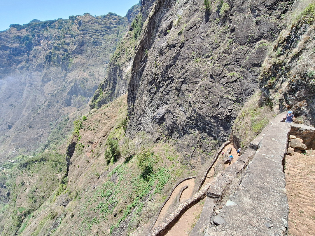 Paul Tal-Santo Antao必去景点