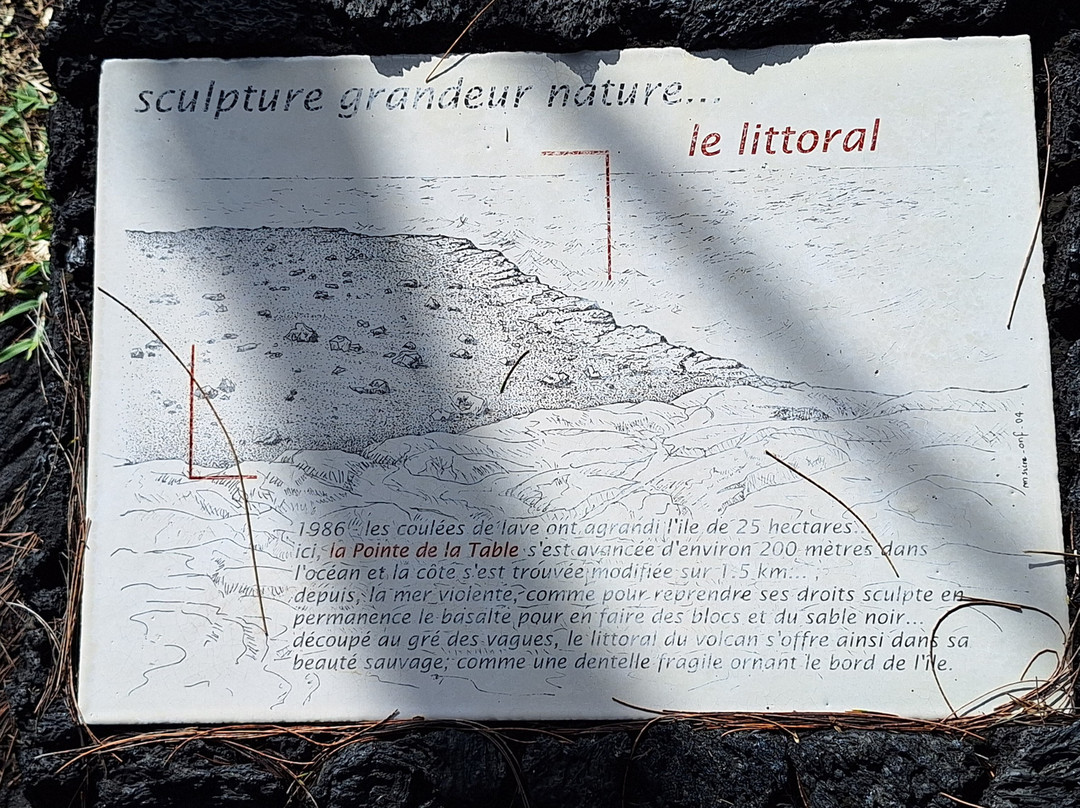 Puits Arabe-Saint-Philippe必去景点