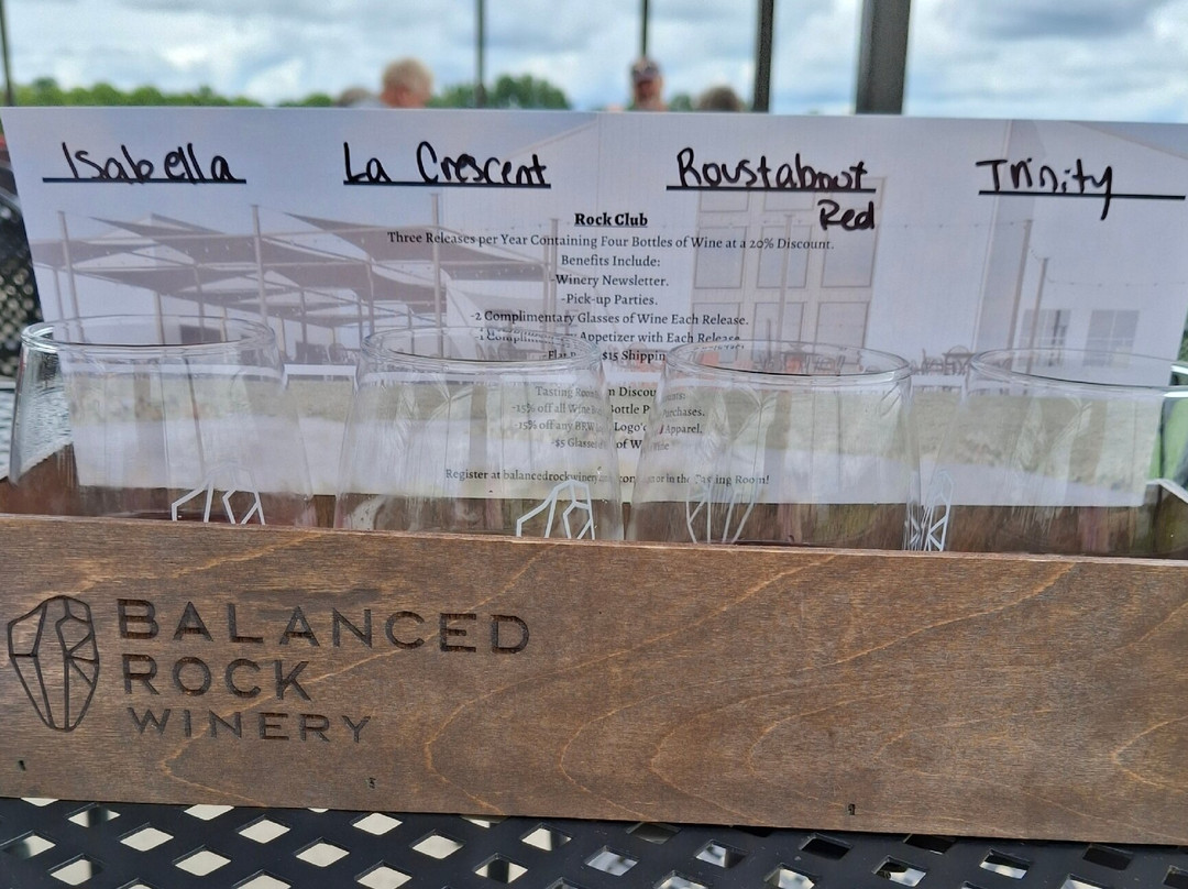 Balanced Rock Winery-巴拉布必去景点