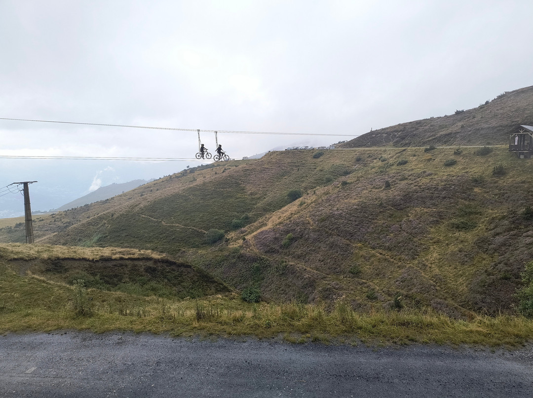 Hautacam-Beaucens必去景点