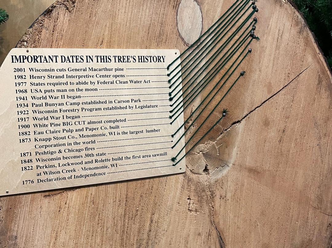Wisconsin Logging Museum:Home of the Paul Bunyan Logging Camp-欧克雷尔必去景点