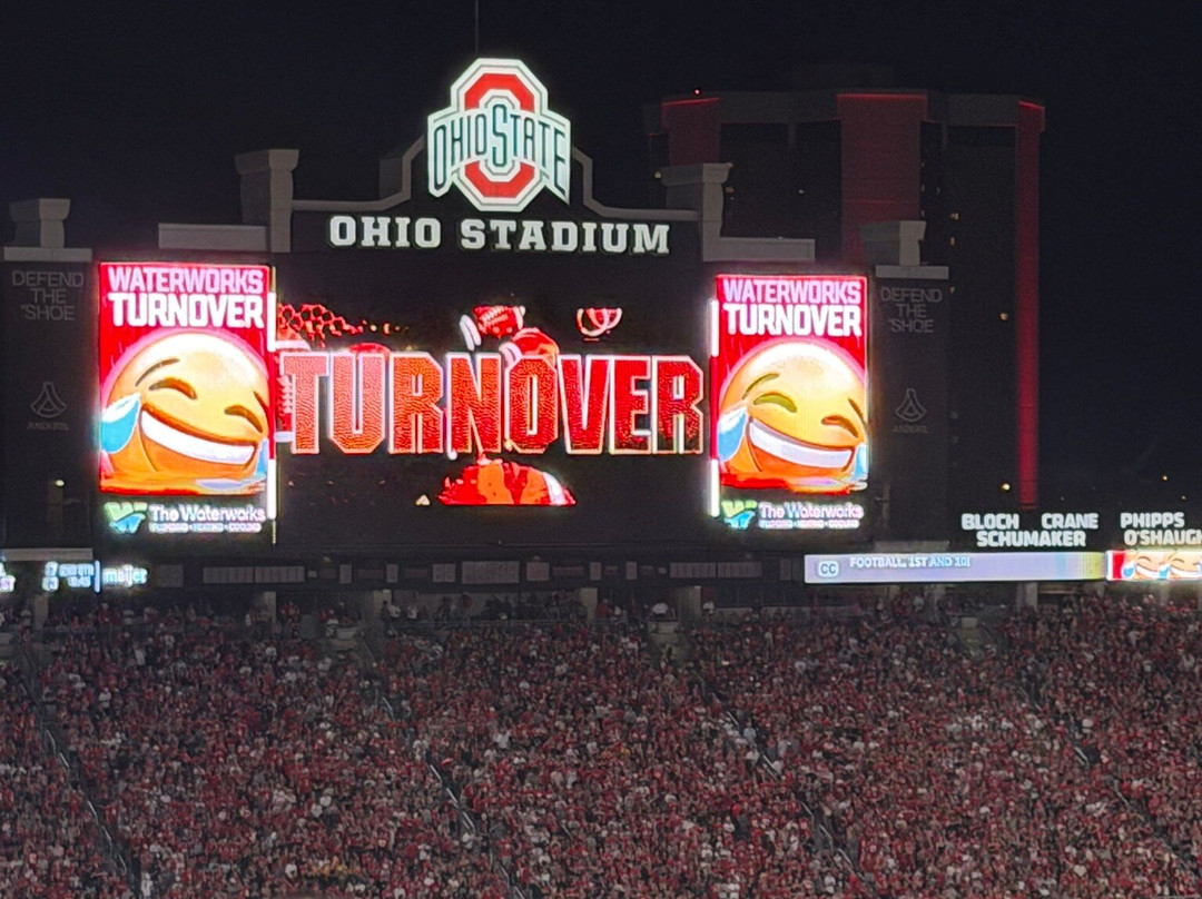 俄亥俄州立大学-哥伦布必去景点