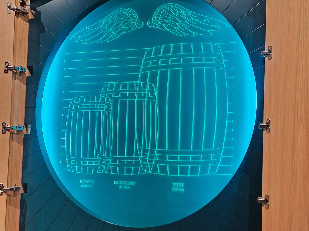 The Cairn Distillery-Grantown-on-Spey必去景点