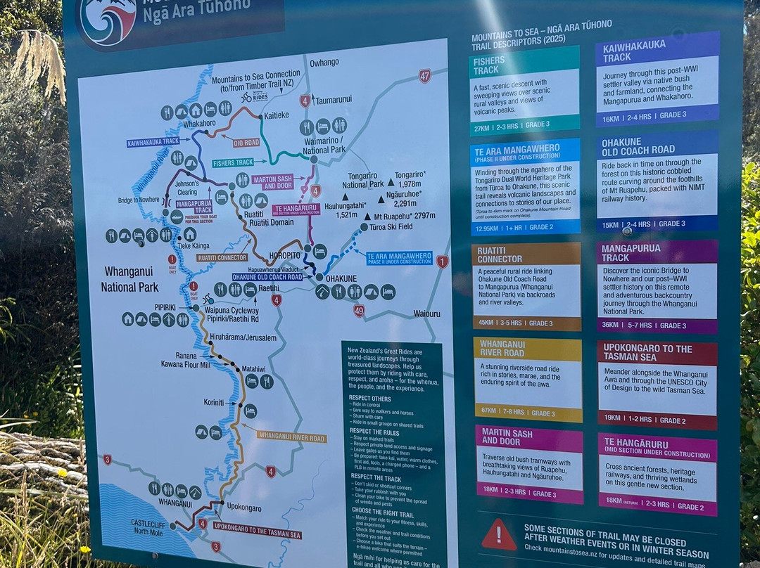 Ohakune Old Coach Road-汤加里罗国家公园必去景点