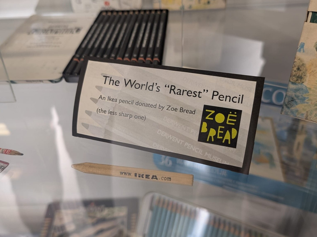 Derwent Pencil Museum-凯瑟克必去景点