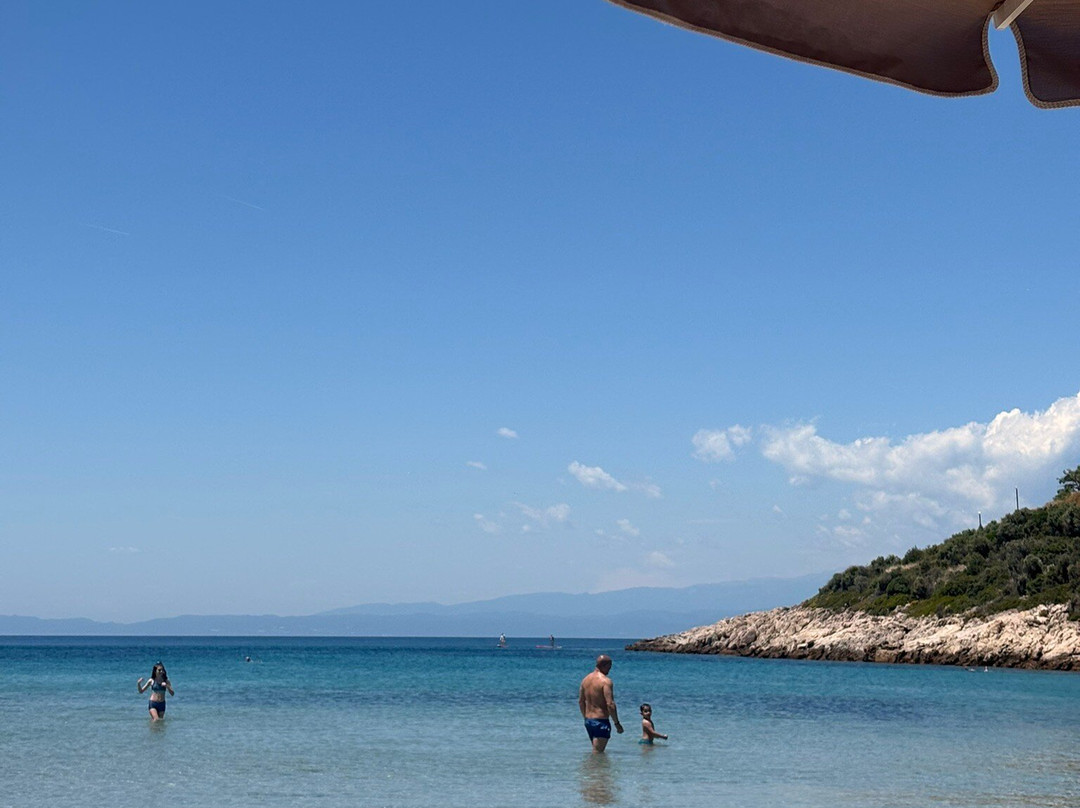 Atspas Beach-Skala Marion必去景点