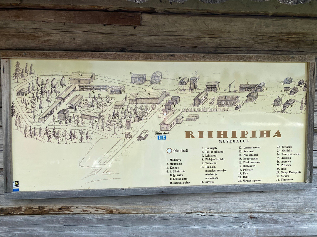 Riihipiha Museum景点图片