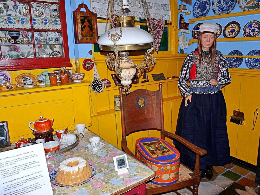 Marker Museum-马尔肯必去景点