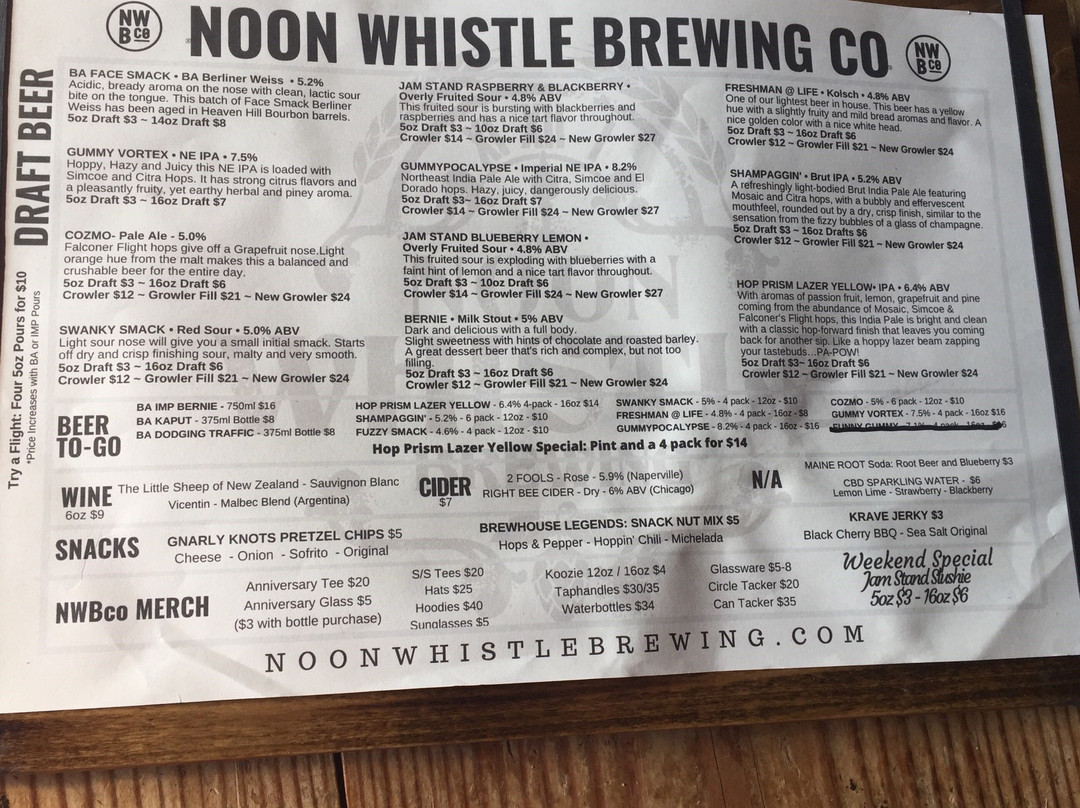 Noon Whistle Brewing Company景点图片