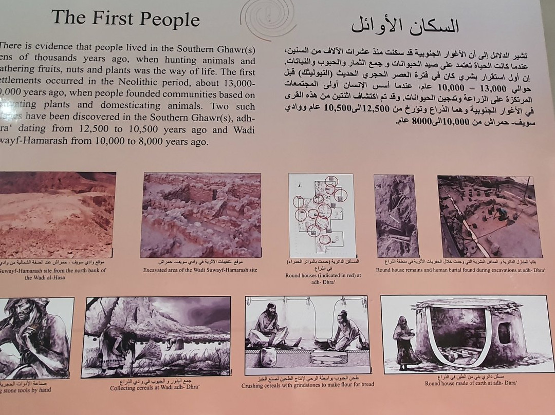 The Museum at the Lowest Place on Earth-Safi必去景点