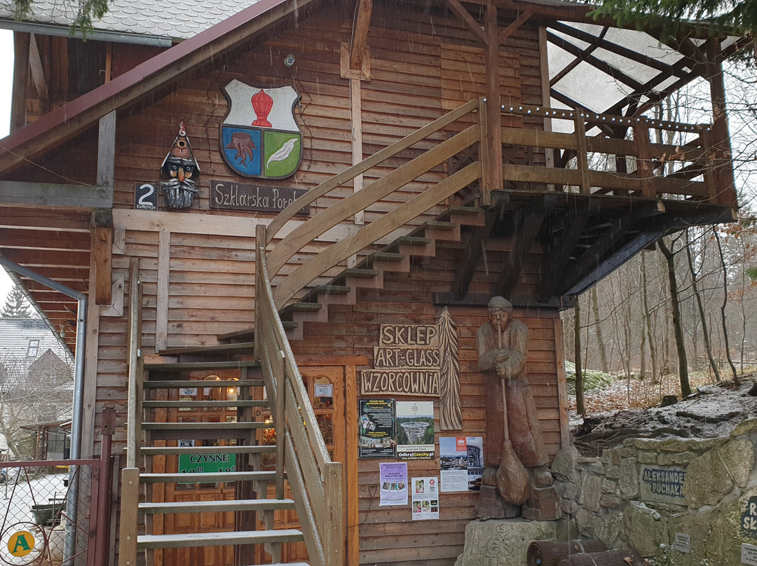 Lesna Huta-斯克拉斯卡波伦巴必去景点