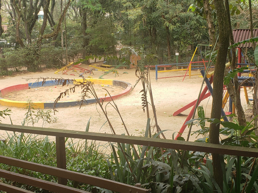 Alfredo Volpi Park-圣保罗必去景点