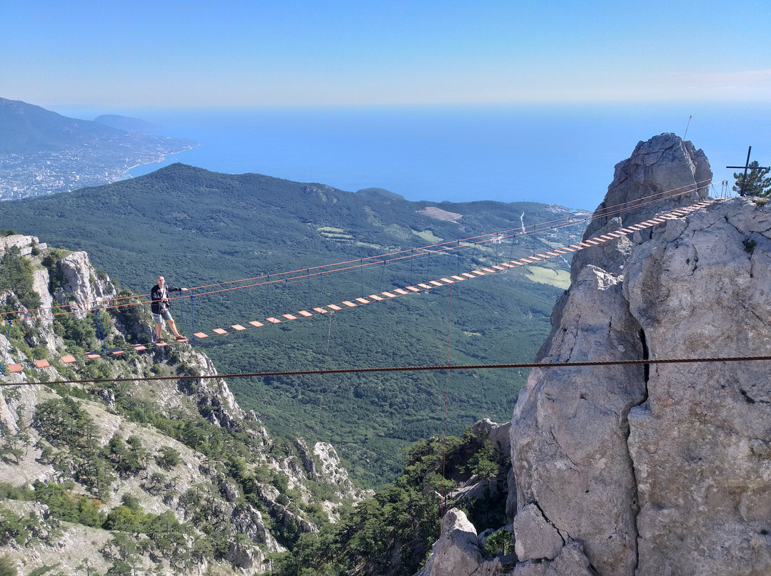 Ai Petri Suspension Bridge-Koreiz必去景点