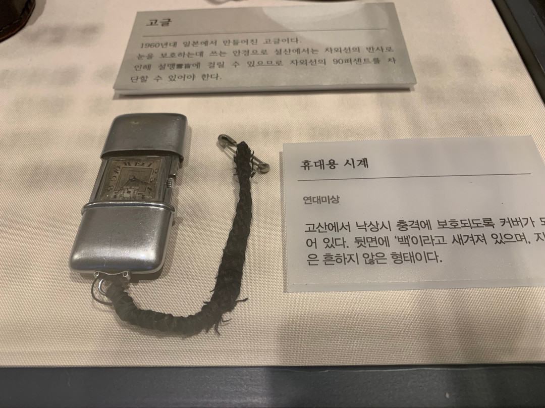 National Mountain Museum景点图片
