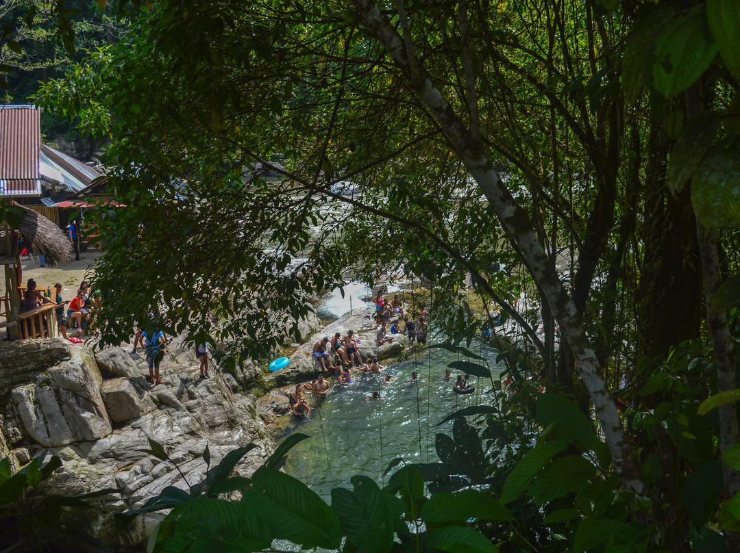 Laguna Azul-Tena必去景点