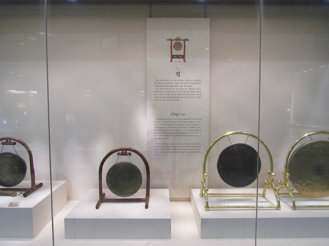 Daegu Bangjja Brassware Museum-大邱必去景点