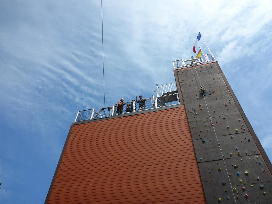Open Sky Adventures-Grand Falls必去景点