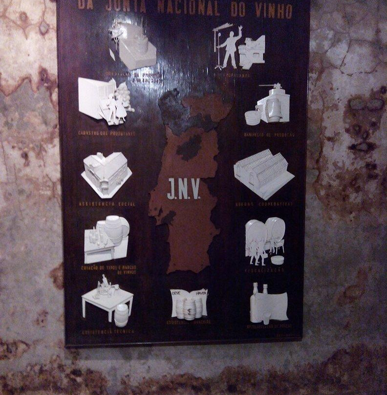 Museu Do Vinho De Alcobaca景点图片