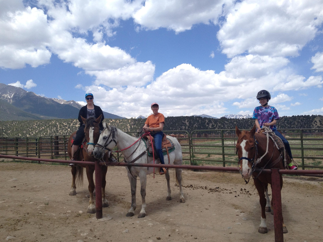 Mt Princeton Hot Springs Stables-Nathrop必去景点