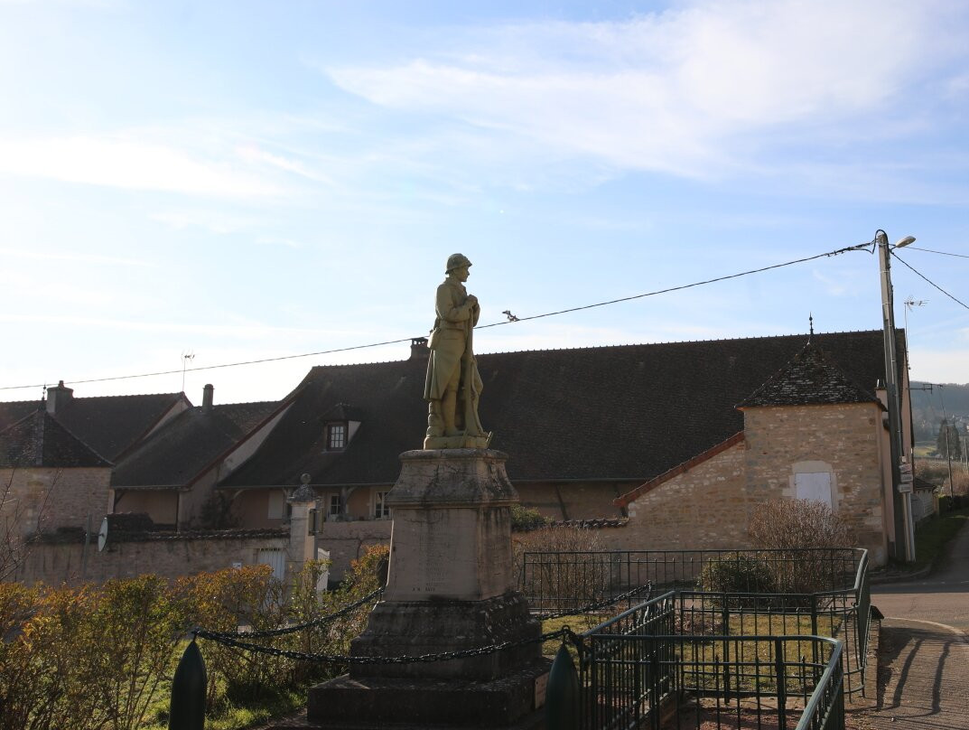 Monument aux morts de Chenôves