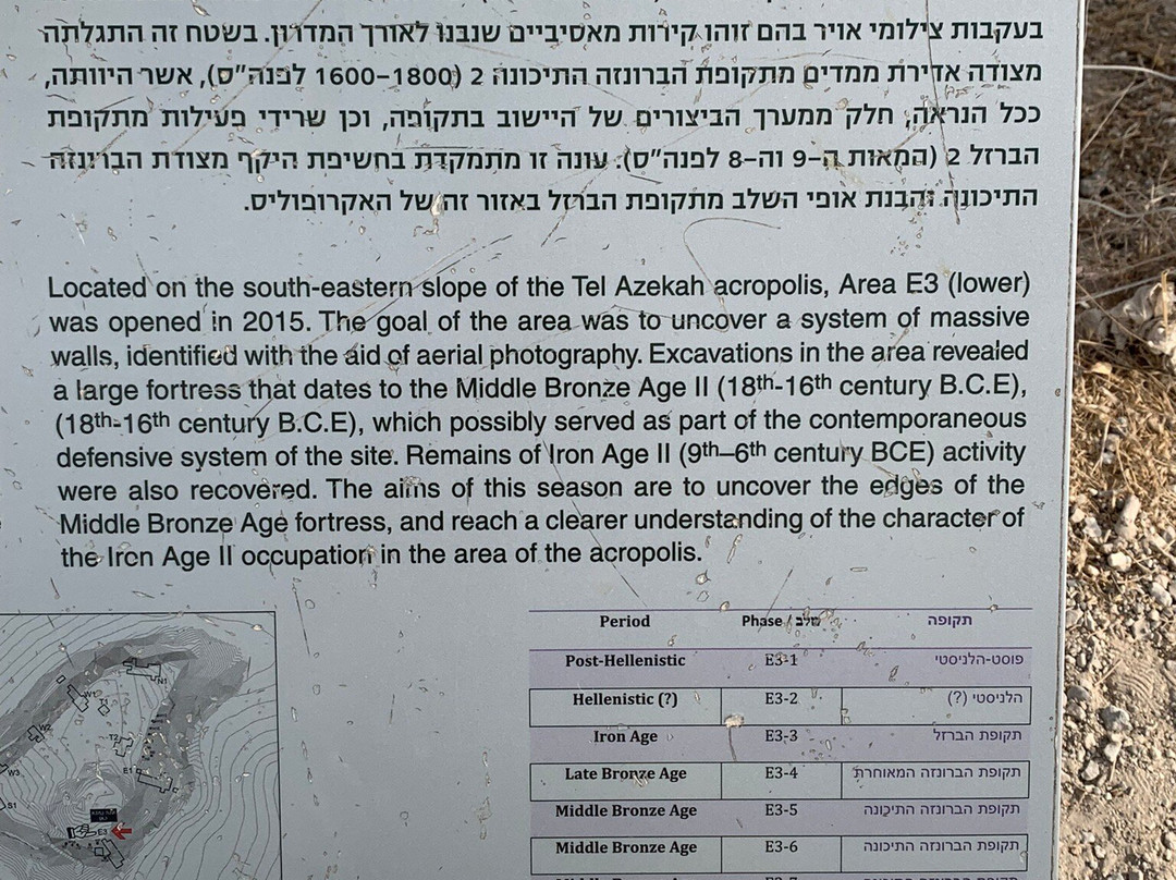 Tel Azeka-Beit Shemesh必去景点