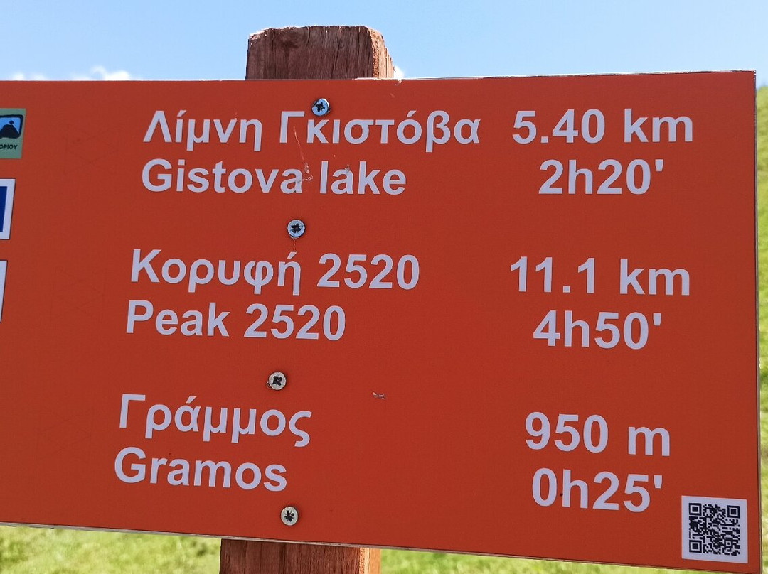 Límni Nkistova景点图片