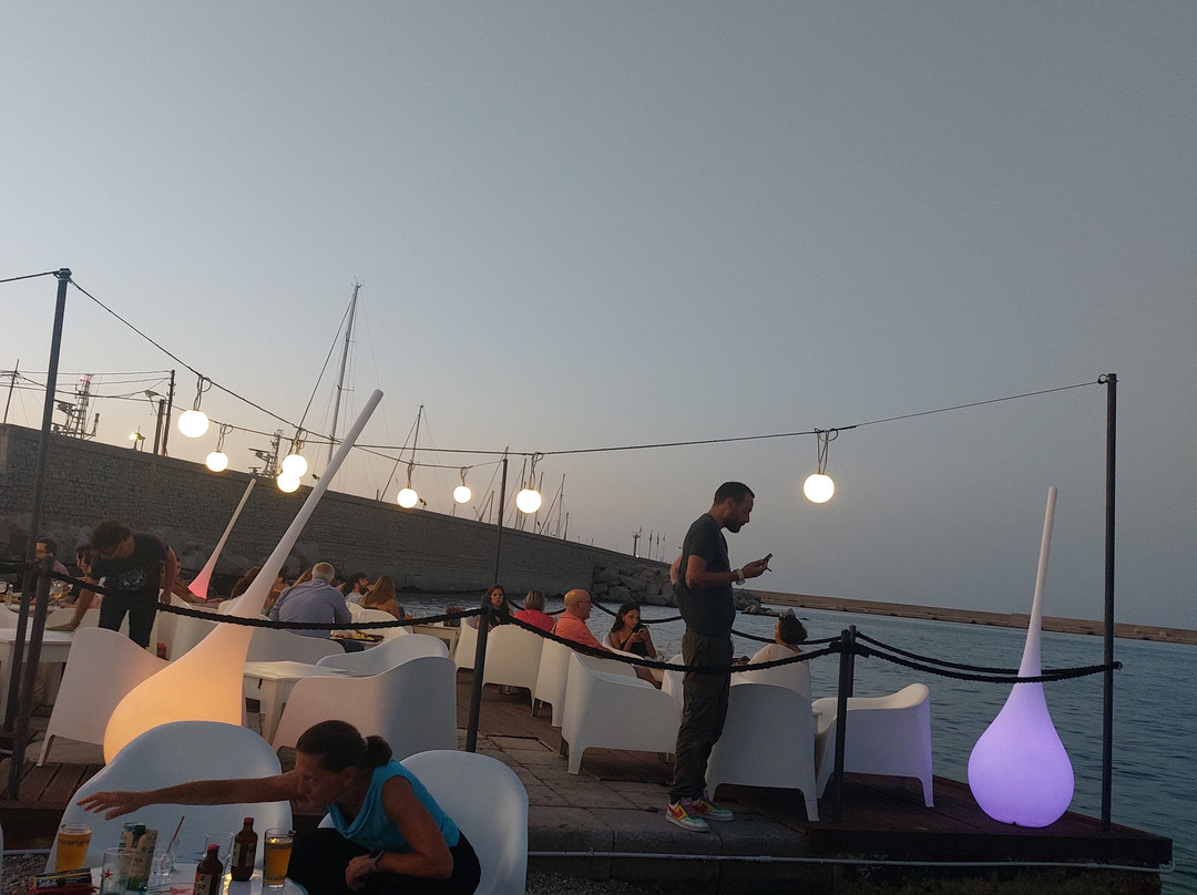 NAUTOscopio-巴勒莫必去景点