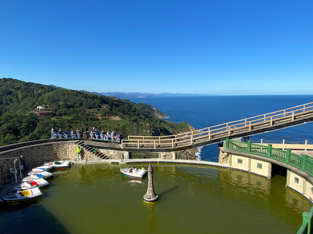 Parque de atracciones Monte Igueldo-圣塞瓦斯蒂安必去景点