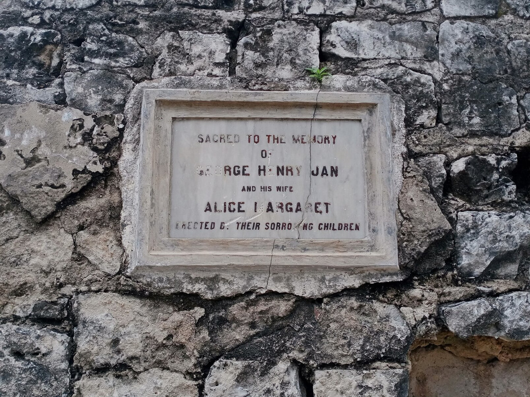 Mannar Fort-马纳尔必去景点