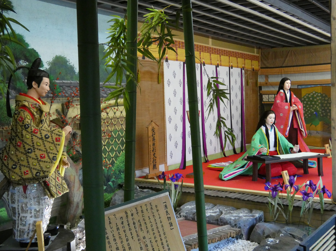 Ningyo Koji-高滨市必去景点