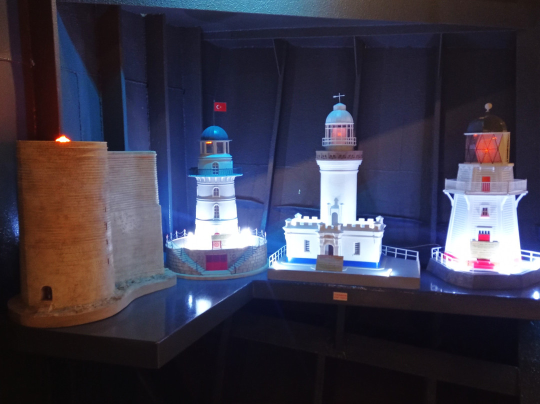 Surakhani Ship Museum-巴库必去景点