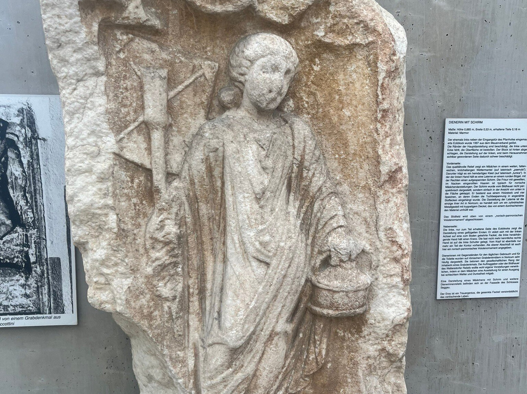 Römerzeitliches Museum-Bad Waltersdorf必去景点