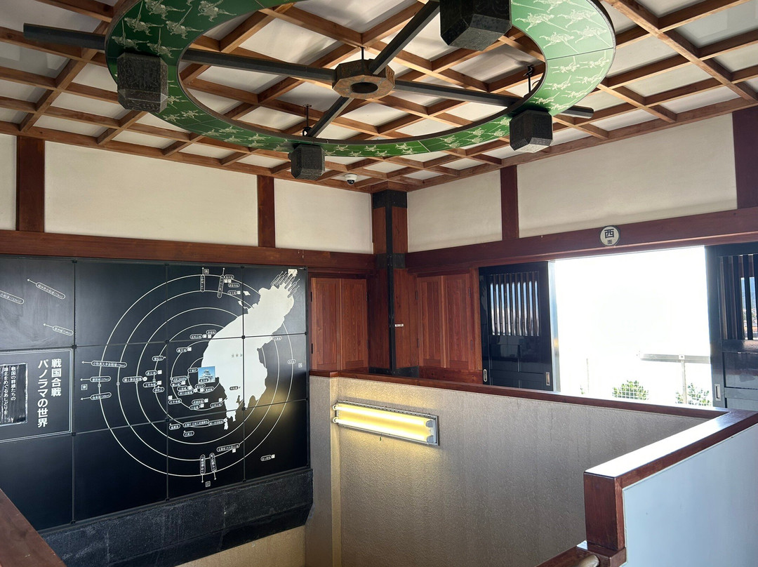 Nagahama Castle Historical Museum-长滨市必去景点