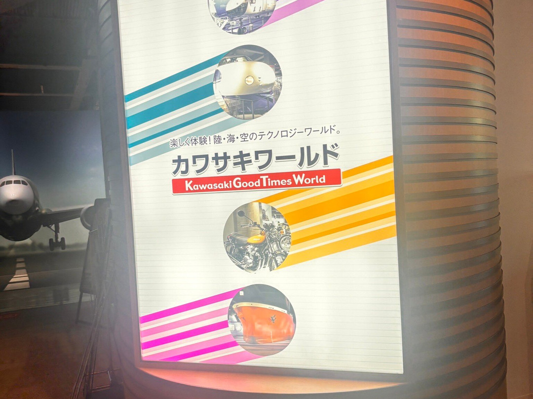 川崎世界博物馆-神户市必去景点