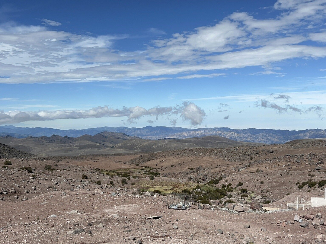 Volcán Chimborazo-Guaranda必去景点