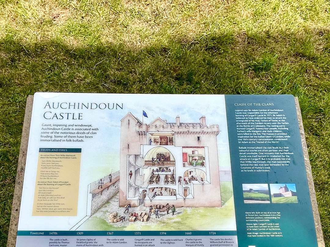 Auchindoun Castle-Dufftown必去景点