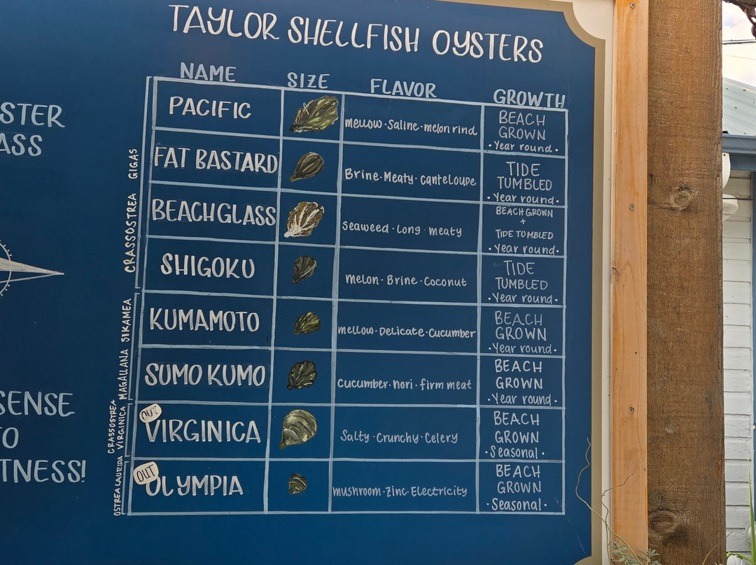 Taylor Shellfish Farms-Bow必去景点
