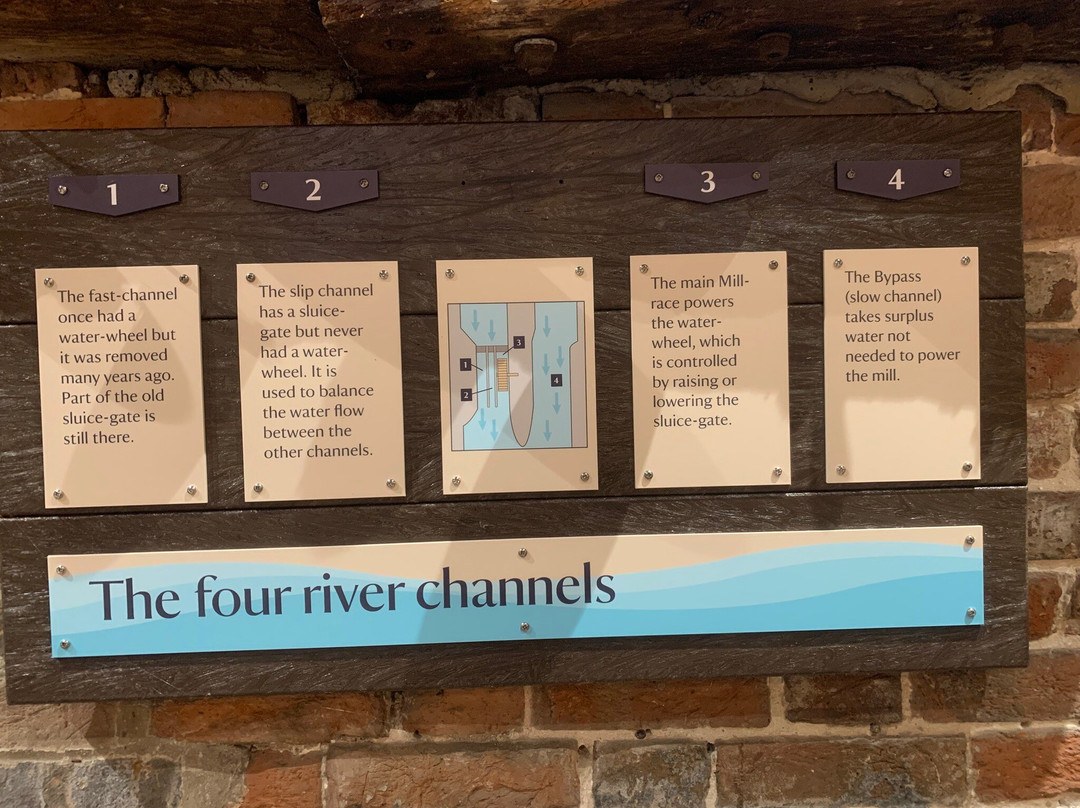 温切斯特磨坊-温彻斯特必去景点