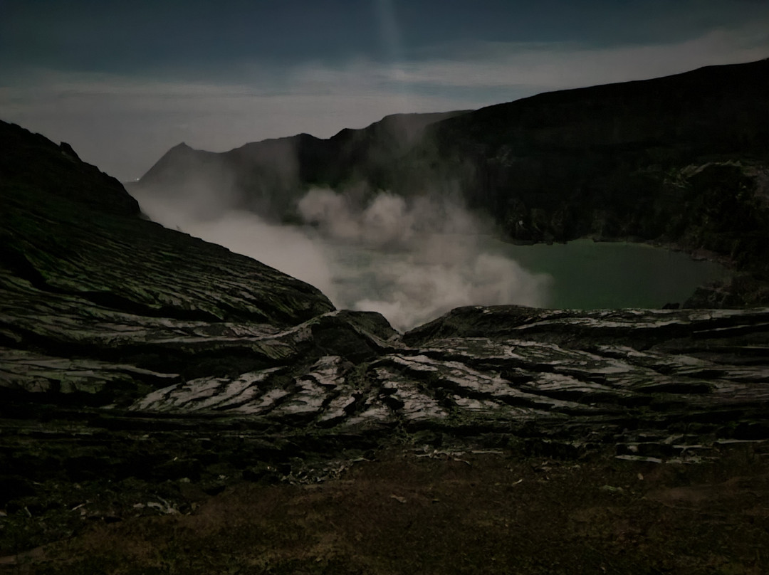 Java Eco Tour-巴纽旺宣必去景点