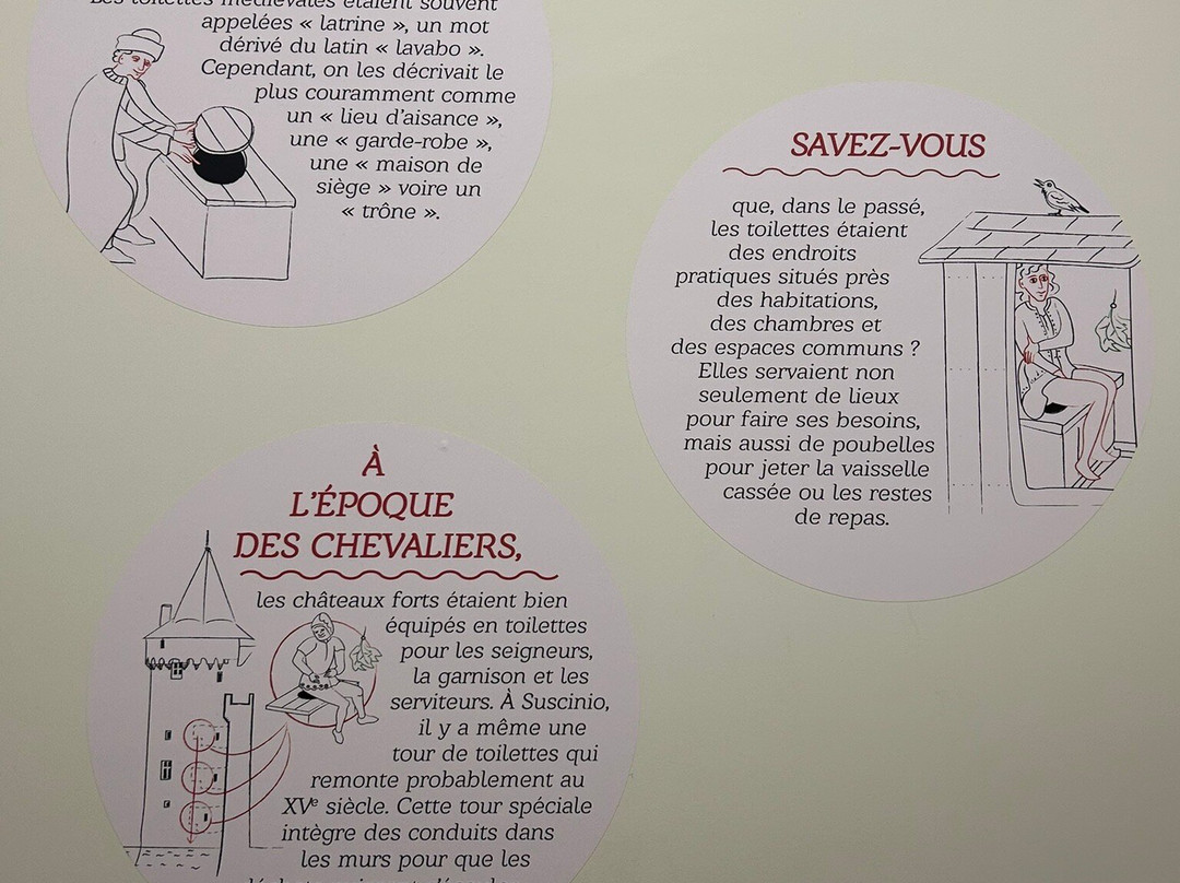 Chateau Suscinio-Sarzeau必去景点