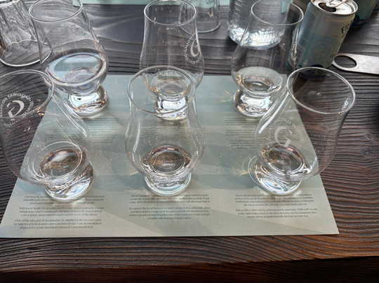 Galloway Distillery-Newton Stewart必去景点