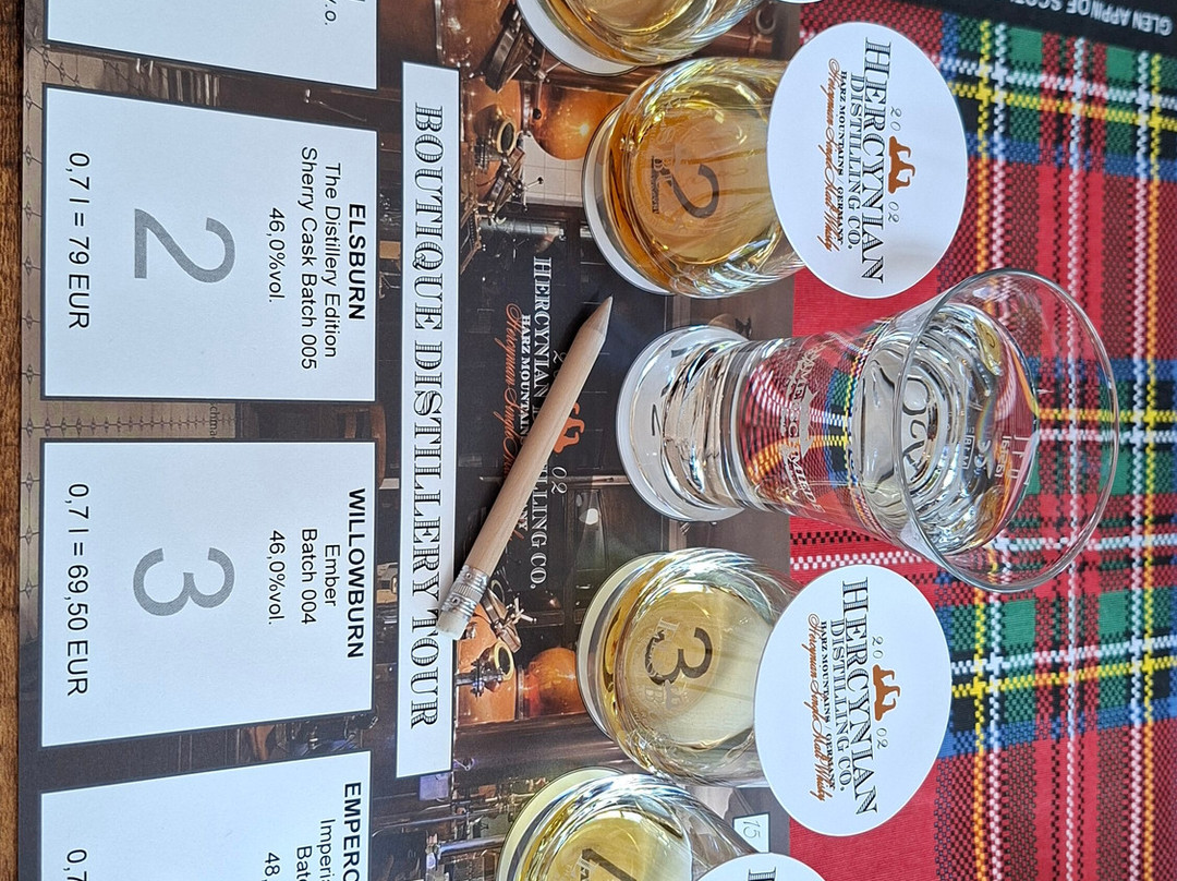Hercynian Distilling Co.-Walkenried必去景点