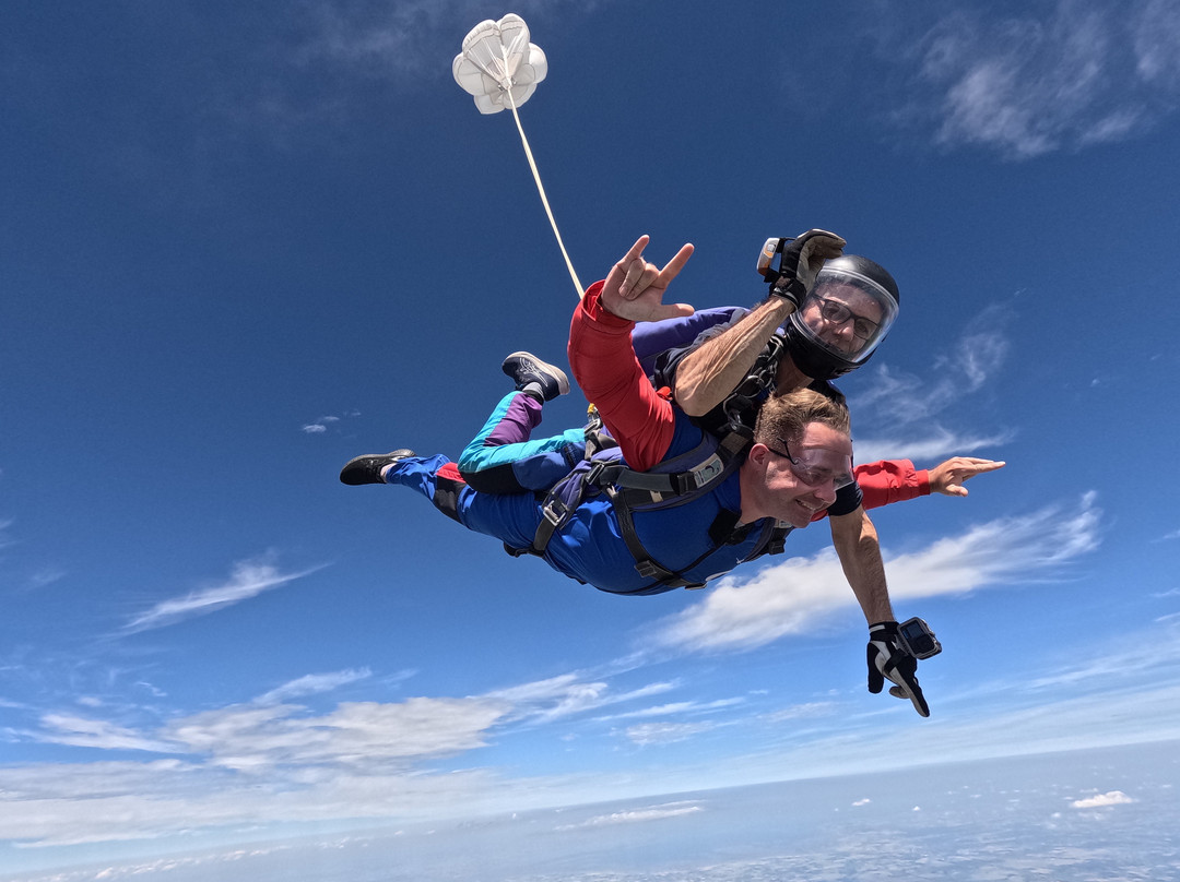 North London Skydiving Centre-Wimblington必去景点