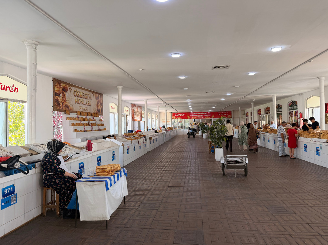 Chorsu Bazaar Tashkent-塔什干必去景点