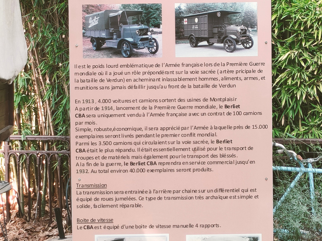 Musée 1900-Arpaillargues必去景点