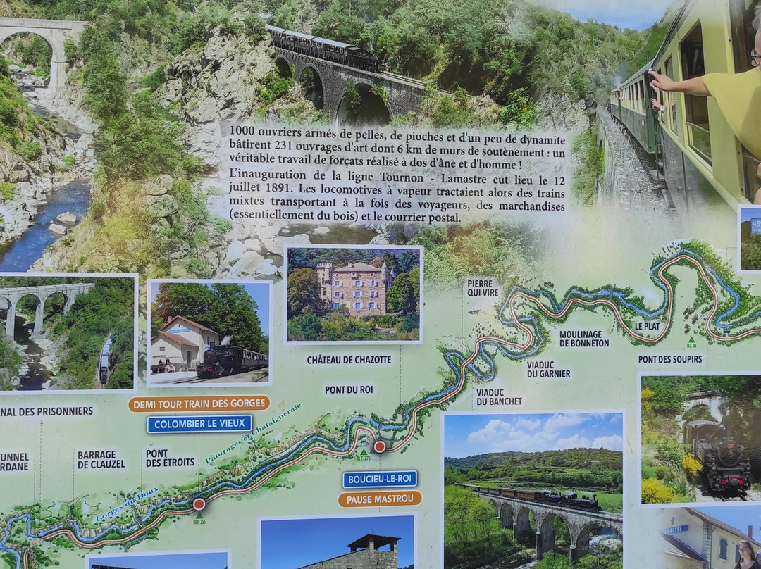 Train De L'Ardeche-图尔农必去景点